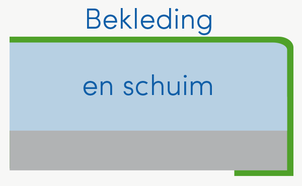 bekleding-schuim