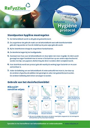 Hygiene Protocol Refyzzius Mikrozid Sensitive